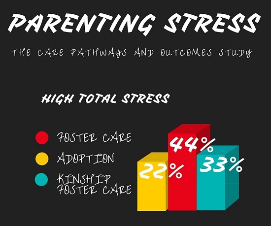 parent stress re-sized